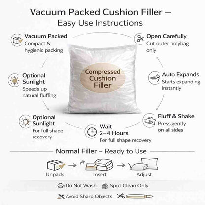 Plain White Polyester Cushion Insert – 12 x 20 Inch Premium Soft Decorative Pillow Filler for Sofa, Couch, Bed & Home Décor