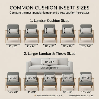 Plain White Polyester Cushion Insert 14x36 Inch – Premium Soft Extra Long Lumbar Pillow Filler for Sofa, Bed, Couch, Bench & Decorative Cushion Covers